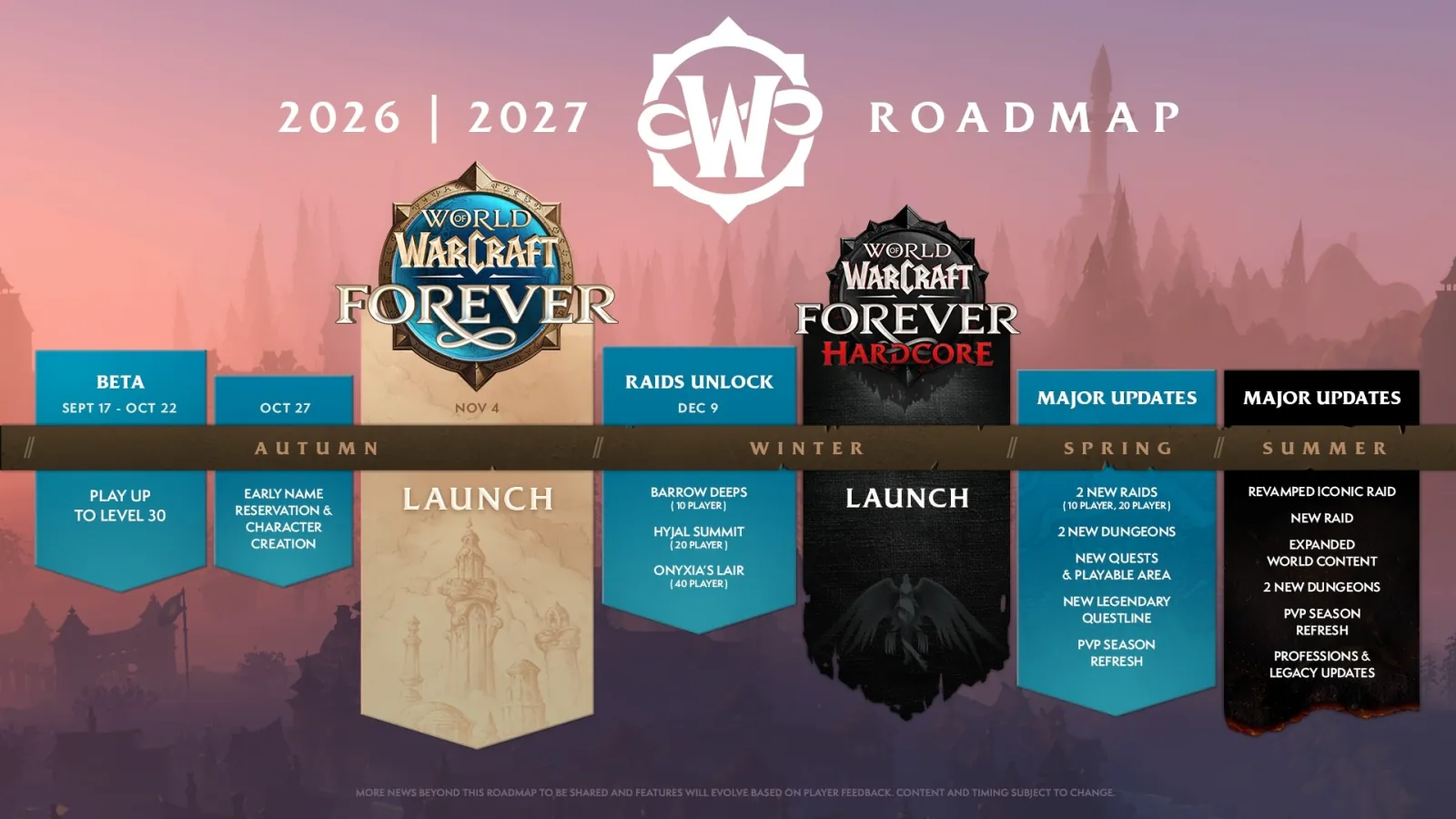 WoW Forever 2026/2027 内容路线图 WoW Forever 2026/2027 内容路线图